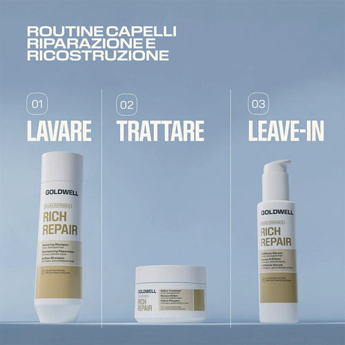 Goldwell Dualsenses Rich Repair Maschera 60 Sec 200 e 500 ml