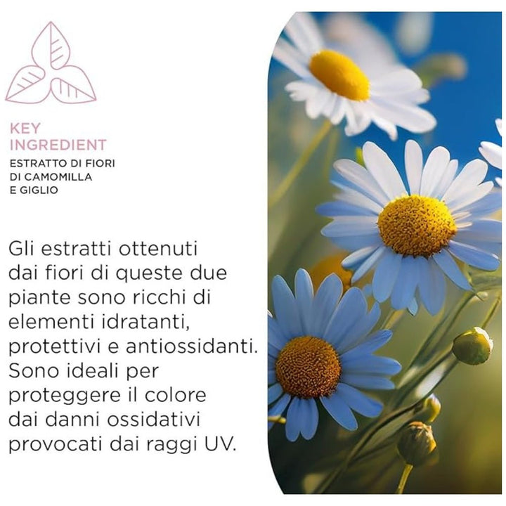 Kemon Color Mask capelli colorati 200ml - Planethair 