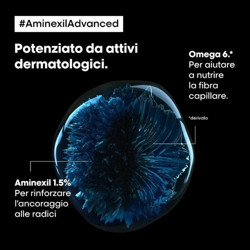 Serie Expert Aminexil Advanced Fiale Anticaduta L'Oreal Professionnel 42x6ml - Planethair