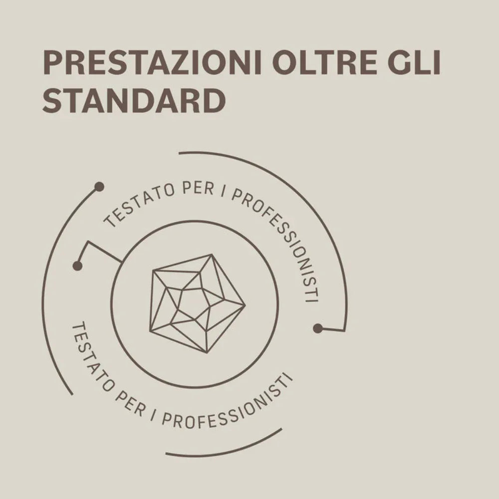 Babyliss Pro prestazioni oltre gli standard Lupia