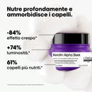 Benefici della Maschera anticrespo e disciplinante L'Oréal Professionnel Keratin Alpha Sleek 