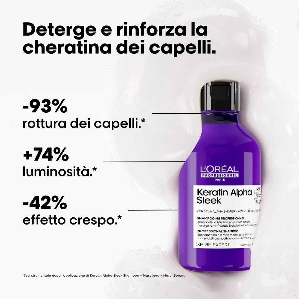 Benefici dello shampoo professioanle Keratin Alpha Sleek per capelli crespi 