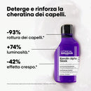 Benefici dello shampoo professioanle Keratin Alpha Sleek per capelli crespi 