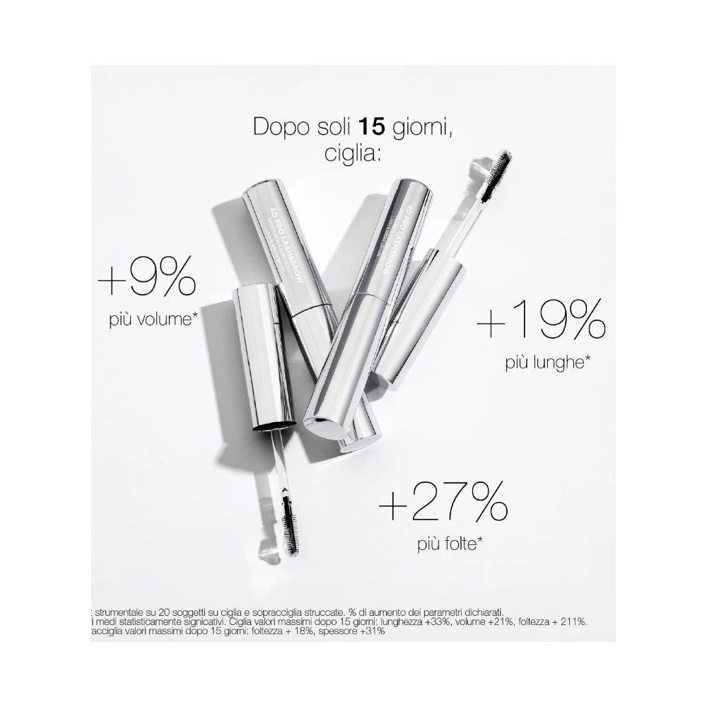 Benefici  dopo 15 giorni siero ciglia e sopracciglia 4D Diego dalla Palma 