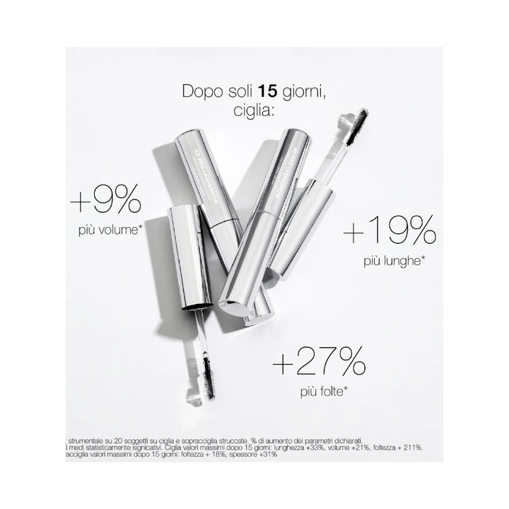 Benefici  dopo 15 giorni siero ciglia e sopracciglia 4D Diego dalla Palma 