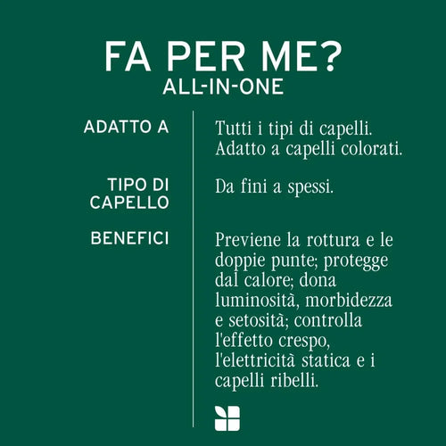 Biolage All In One Spray Multi Beneficio 250ml - Planethair