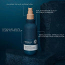 Eksperience Conscious Curls Latte in Olio Idratante Multi-Funzione Revlon Professional 200ml - Planethair