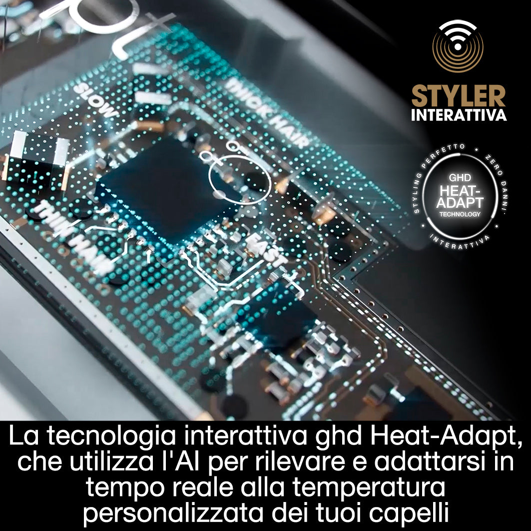 Tecnologia Heat-Adapt della piastra GHD Sculpt