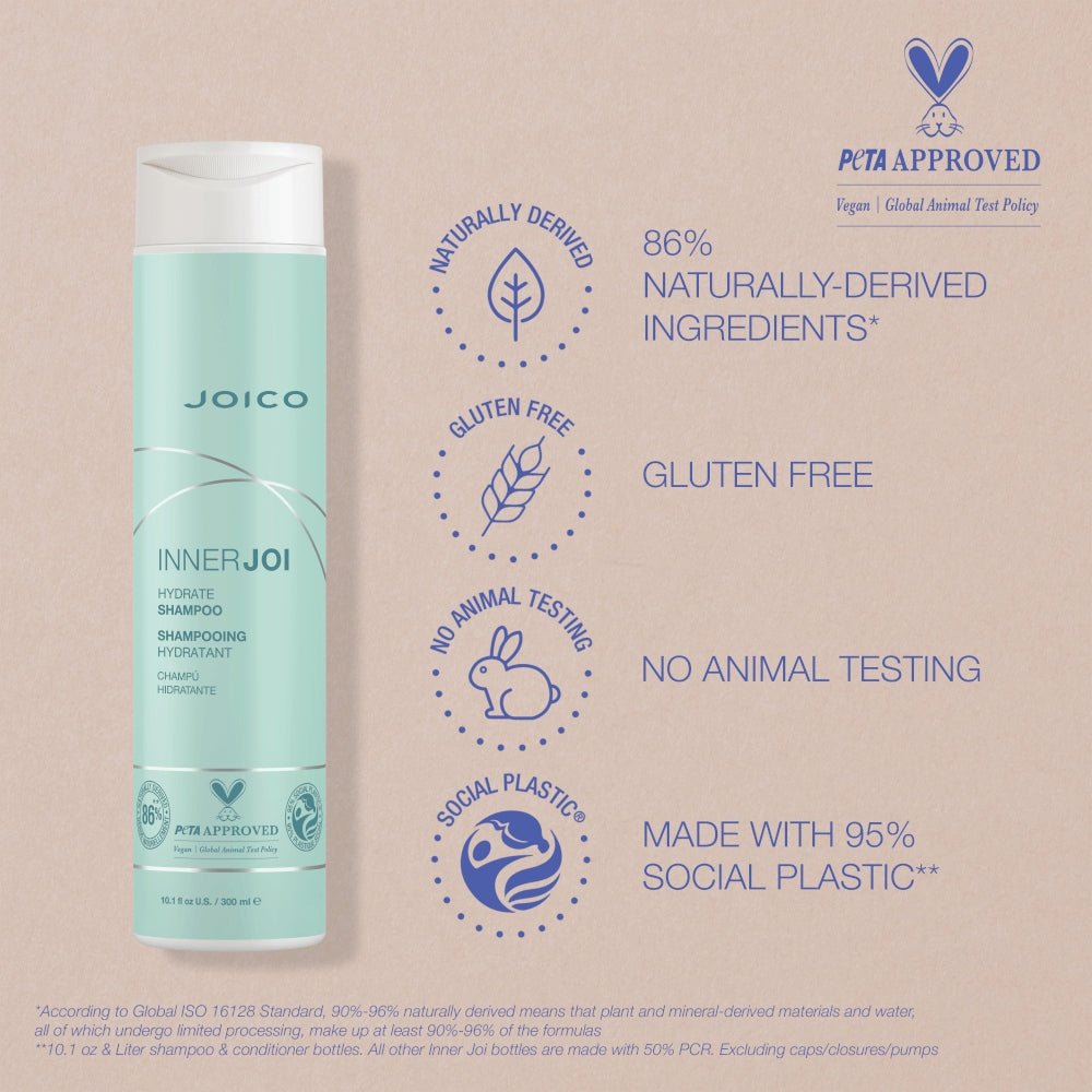 Joico InnerJoi Hydrate Shampoo capelli secchi Joico