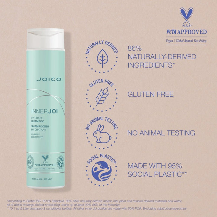 Joico InnerJoi Hydrate Shampoo capelli secchi Joico