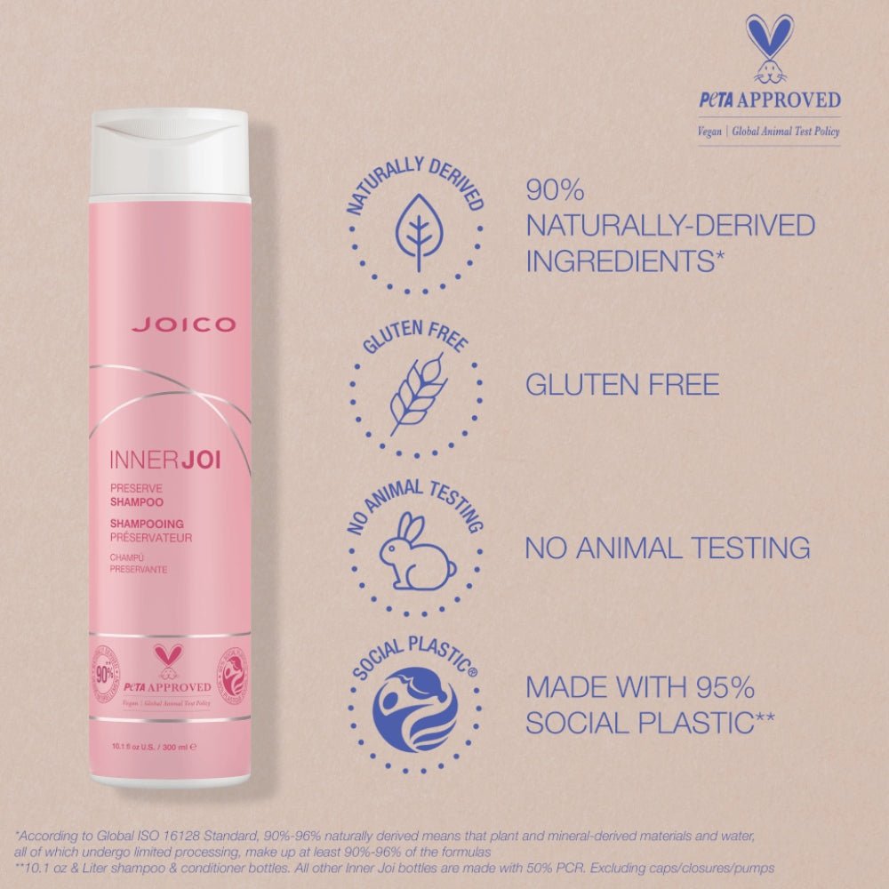 Joico InnerJoi Preserve Shampoo capelli colorati Joico