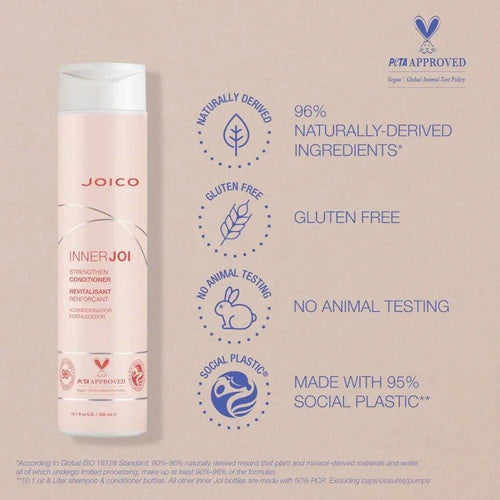 Joico InnerJoi Strengthen Conditioner capelli danneggiati - Planethair