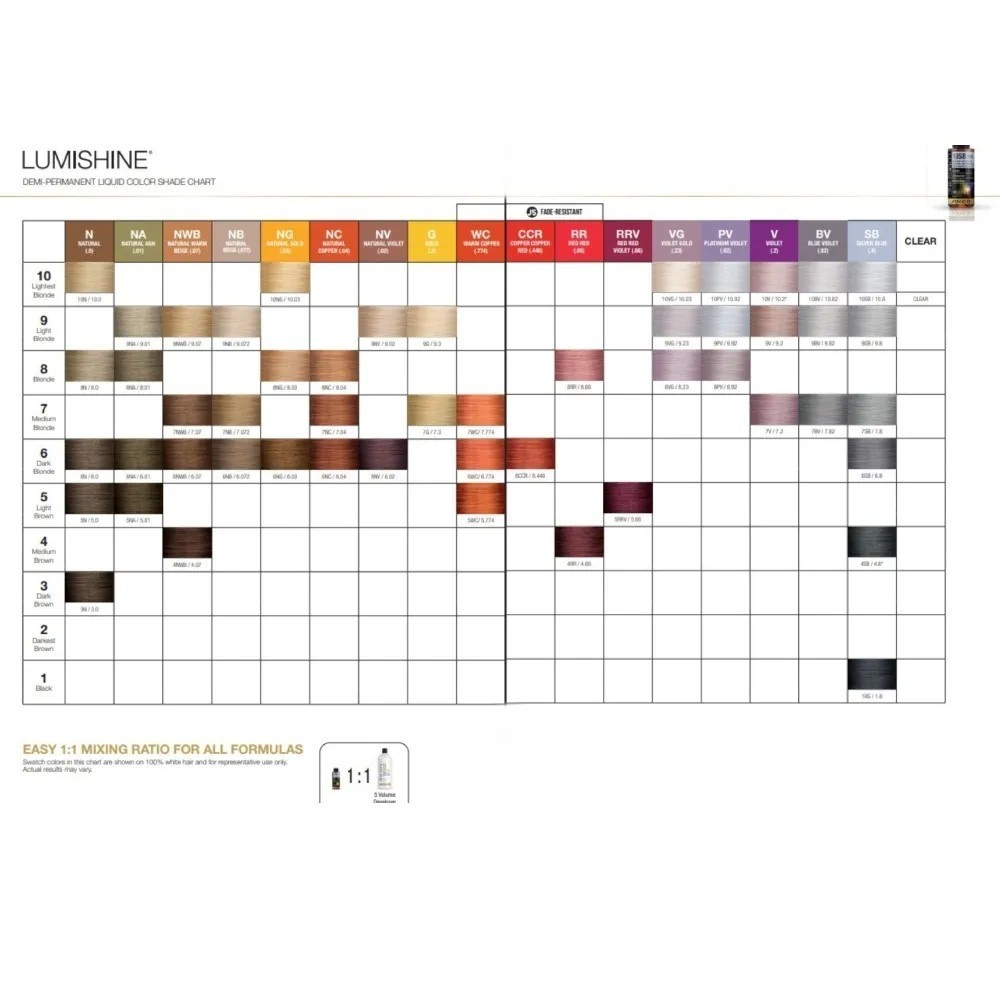 Joico Lumishine DEMI-PERMANENT LIQUID COLOR SHADE CHART -Planethair