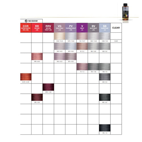 Joico Lumishine DEMI-PERMANENT LIQUID COLOR SHADE CHART parte 2 - Planethair