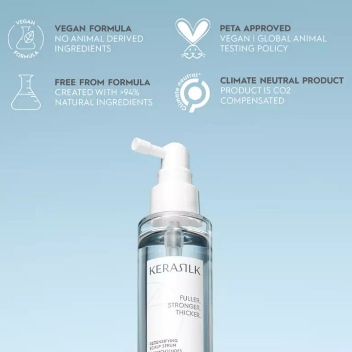 Kerasilk Goldwell Redensifying Scalp Serum anticaduta 100ml Kerasilk