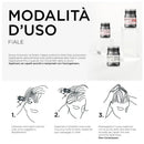 Kerastase Densifique Cure Densitè Fiale 10x6ml - Planethair