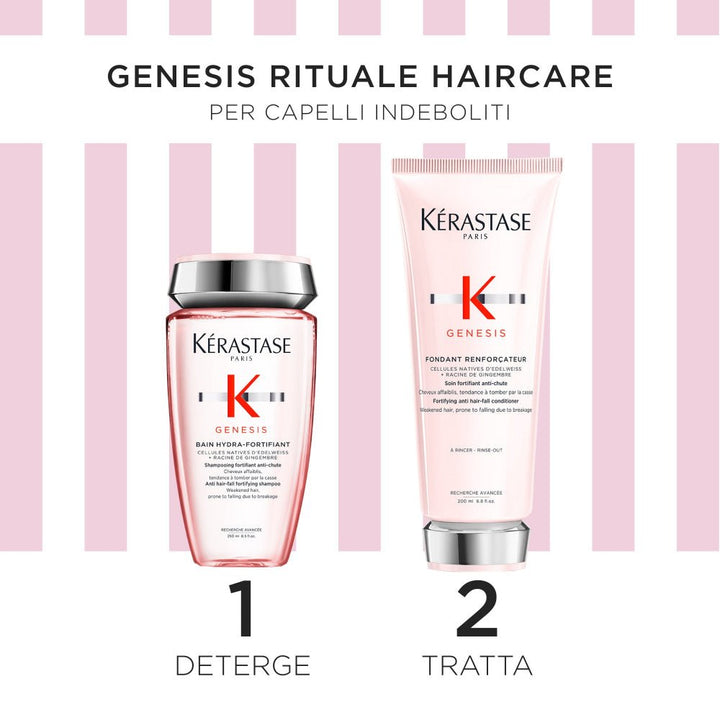 Kerastase Genesis Cofanetto Spring Kit capelli fini e grassi Kerastase