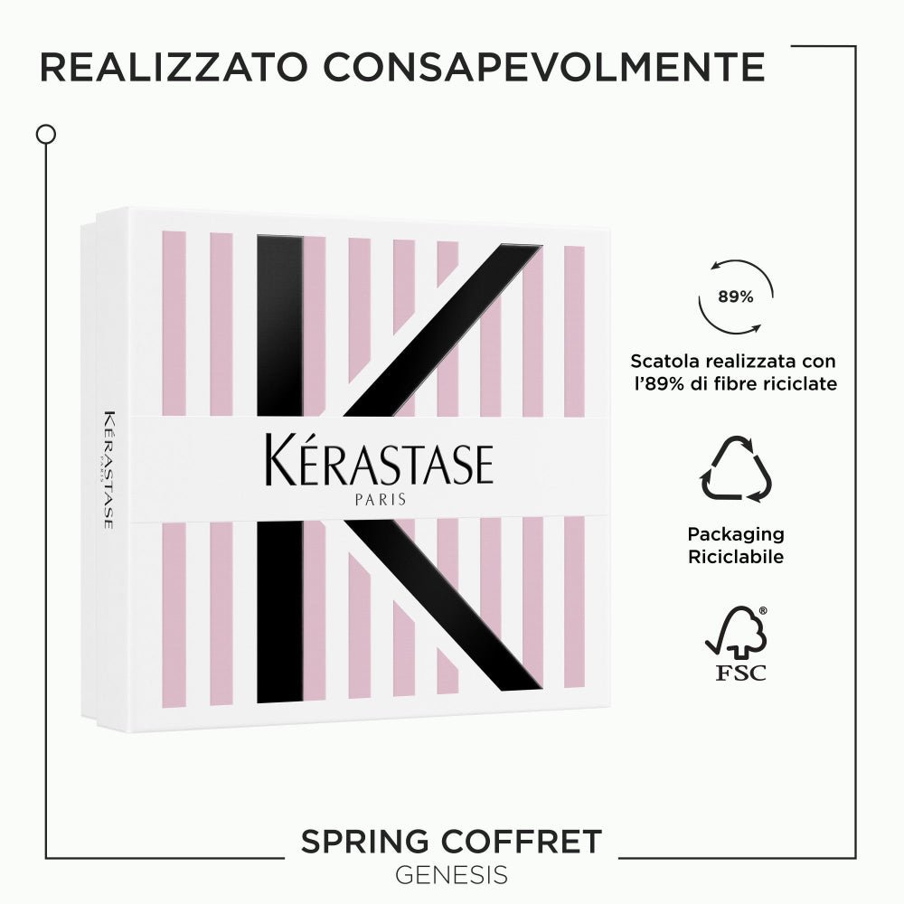 Kerastase Genesis Cofanetto Spring Kit capelli fini e grassi Kerastase
