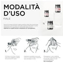 Kérastase Genesis Cure Apaisante Fiale Lenitive - Planethair