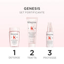 Kérastase Genesis Discovery Set Capelli Deboli - Planethair