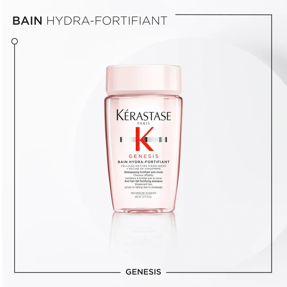 Kérastase Genesis Discovery Set Capelli Deboli - Planethair