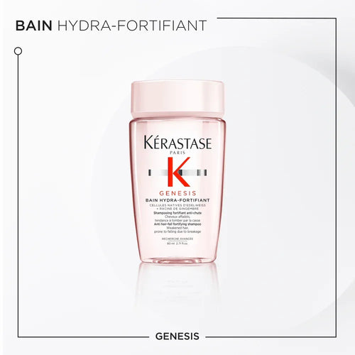 Kérastase Genesis Discovery Set Capelli Deboli - Planethair