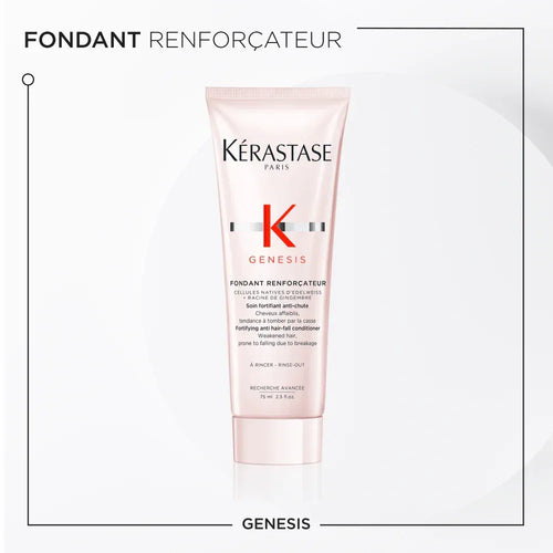 Kérastase Genesis Discovery Set Capelli Deboli - Planethair