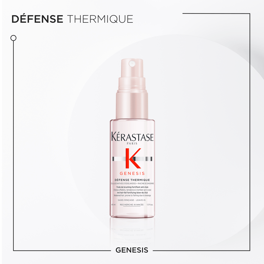 Kerastase Genesis Discovery Set capelli deboli Kerastase