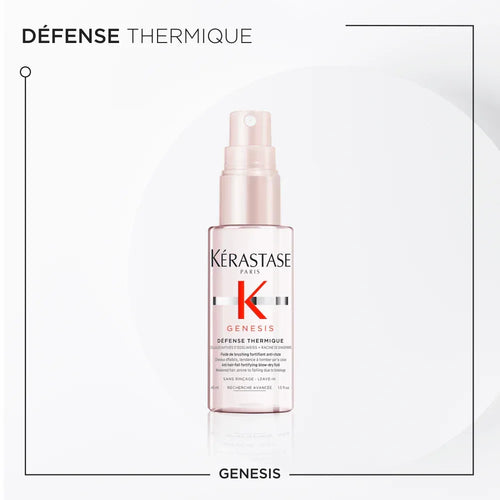 Kérastase Genesis Discovery Set Capelli Deboli - Planethair