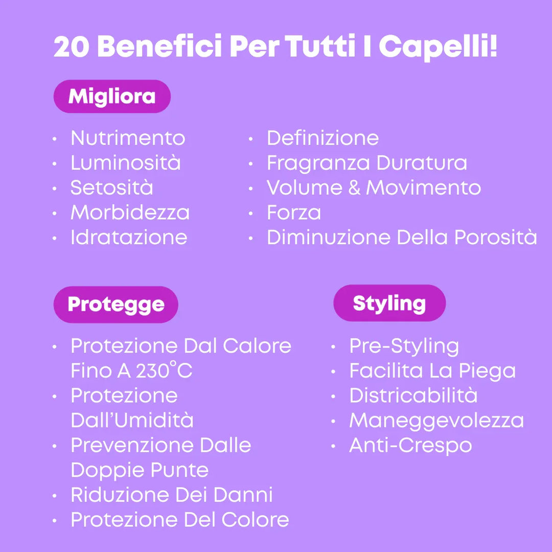 Matrix Miracle Creator Multi-Tasking trattamento leave-in - Planethair