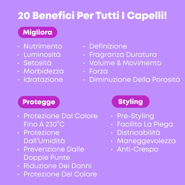 Matrix Miracle Creator Multi-Tasking trattamento leave-in - Planethair