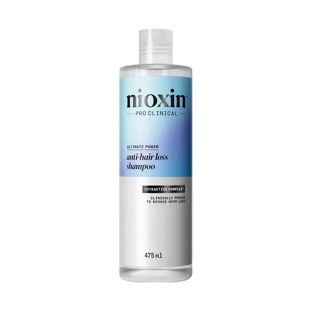 Nioxin Anti Hair Loss Shampoo anticaduta capelli