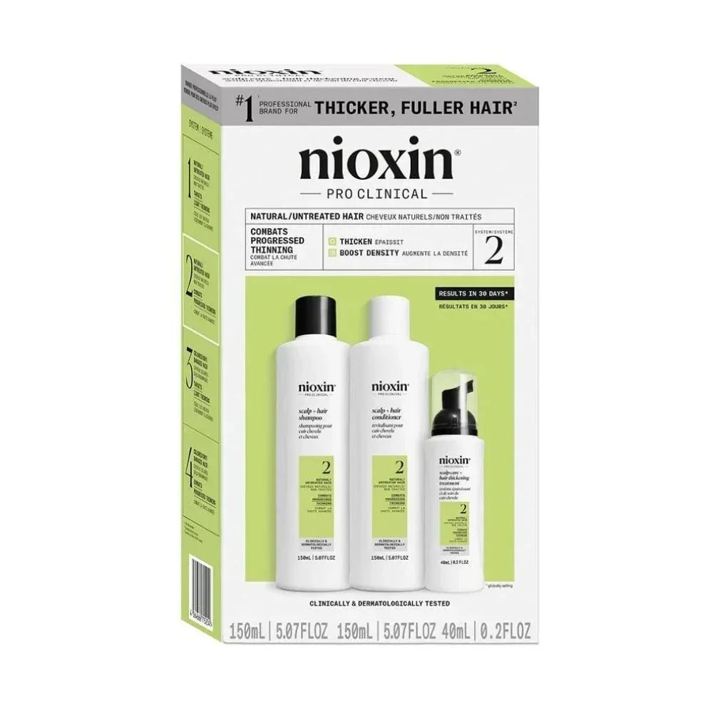 Nioxin System Kit 2 capelli naturali con assottigliamento avanzato