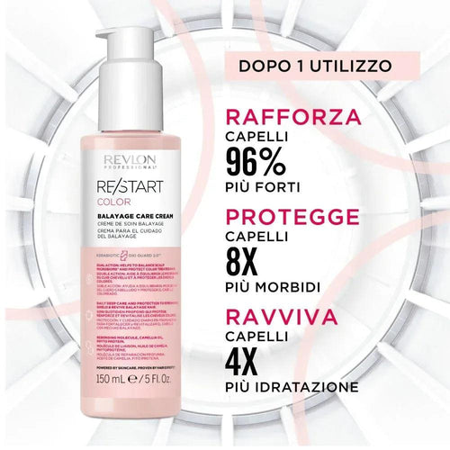 Revlon Restart Color Balayage Care Cream 150ml - Planethair