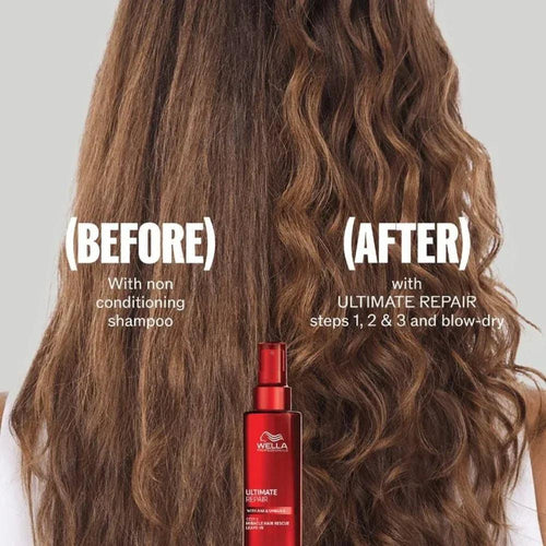 Wella Professionals Trattamento Protettivo 5 in 1 Leave-in - Planethair
