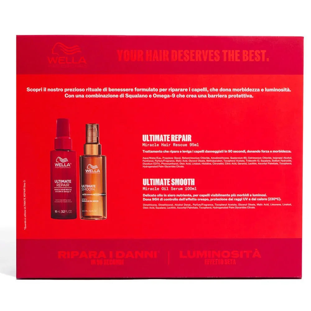 Wella Professionals Ultimate Cofanetto Regalo - Miracle Hair Rescue e Miracle Oil Serum - Planethair