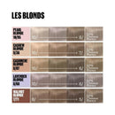 Wella Supernatura Color - Biondi