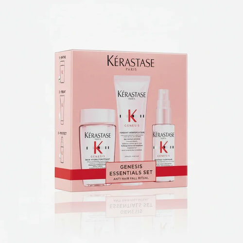 Kérastase Genesis Discovery Set Capelli Deboli - Planethair
