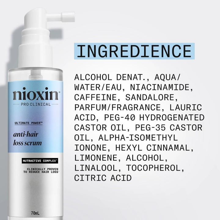Nioxin Anti Hair Loss Serum anticaduta capelli 70ml - Planethair 