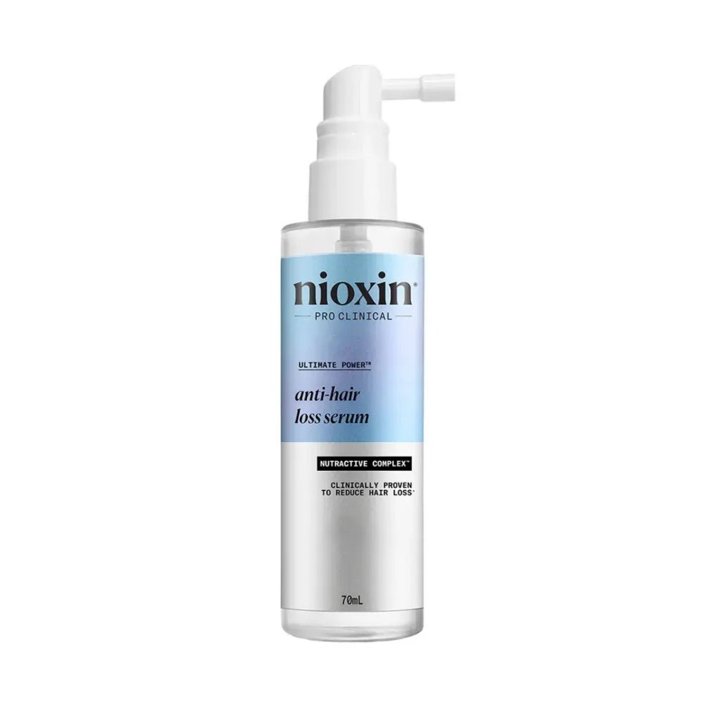 Nioxin Anti Hair Loss Serum anticaduta capelli 70ml - Planethair 