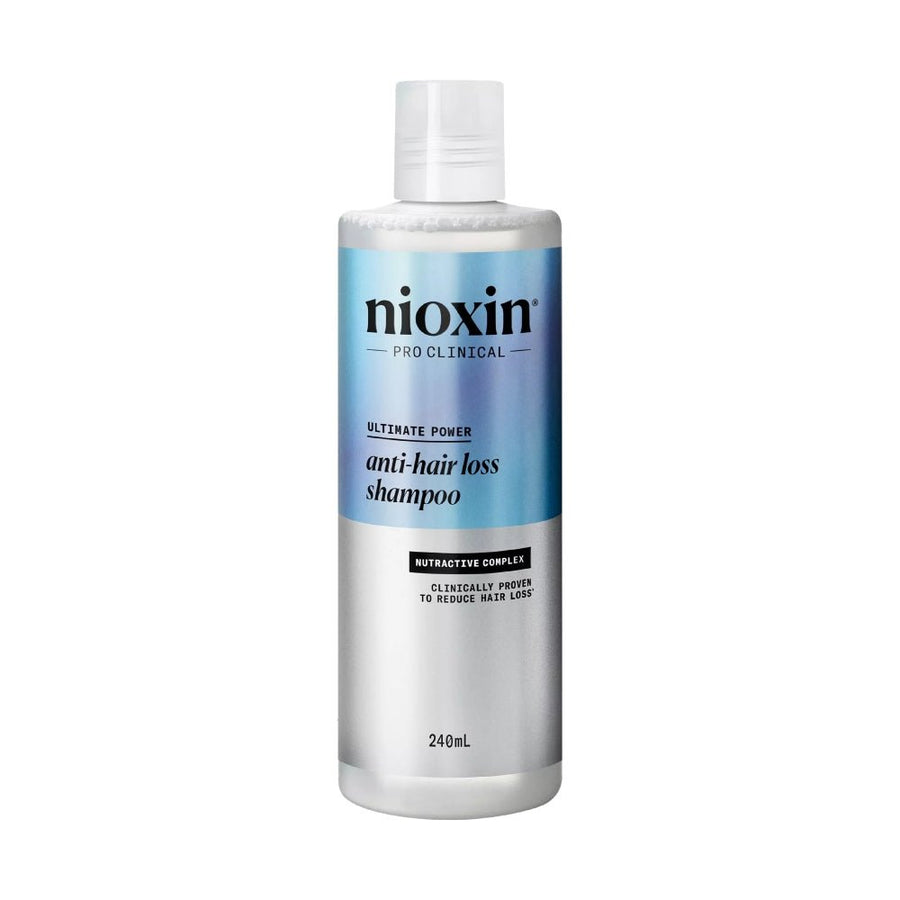 Nioxin Anti Hair Loss Shampoo anticaduta capelli - Planethair 