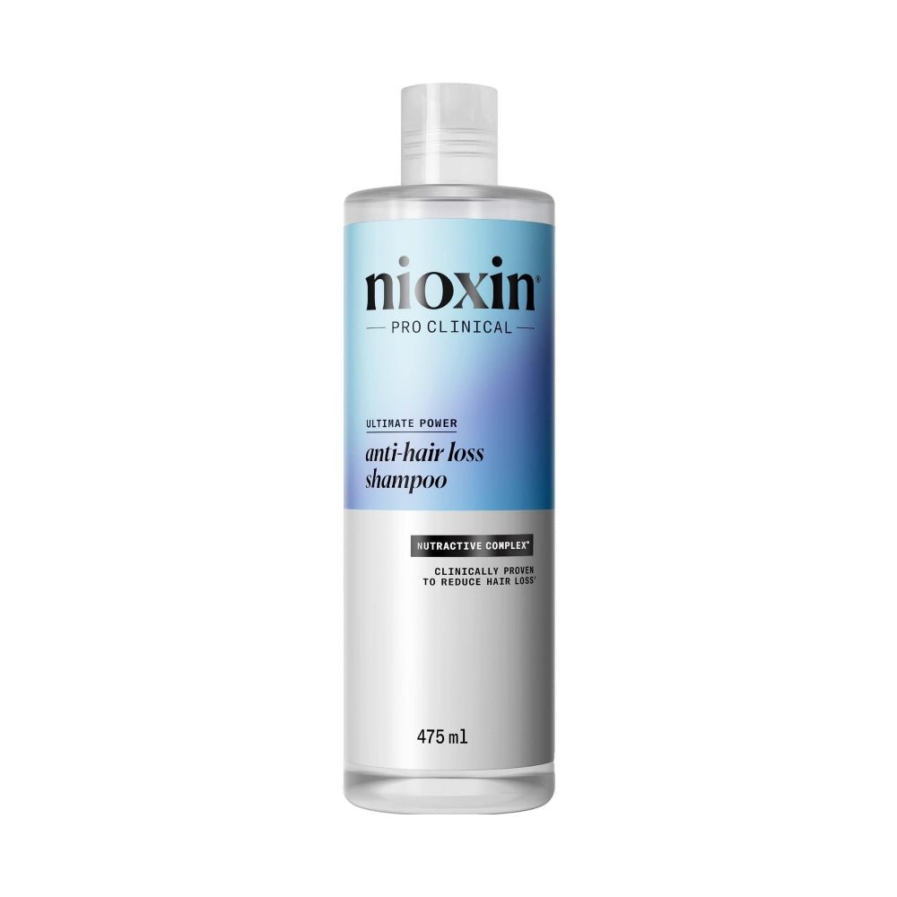 Nioxin Anti Hair Loss Shampoo anticaduta capelli - Planethair 