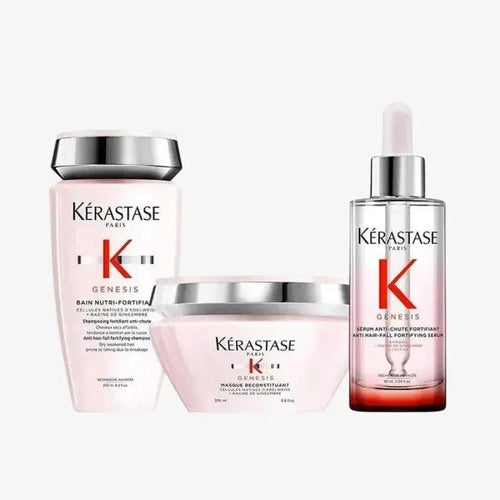 Kerastase Genesis Kit trio anticaduta - Planethair