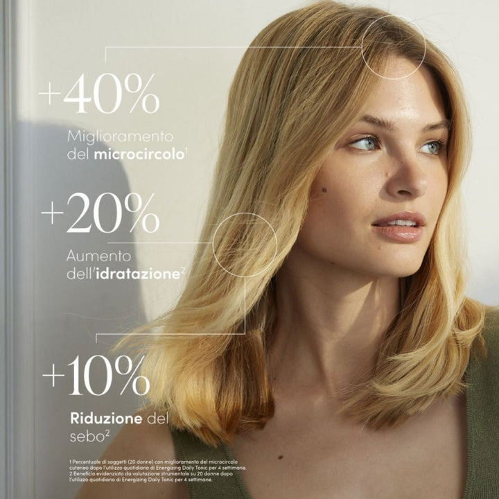 Medavita Lotion Concentree Energizing Daily Tonic anticaduta capelli 100ml - Planethair 