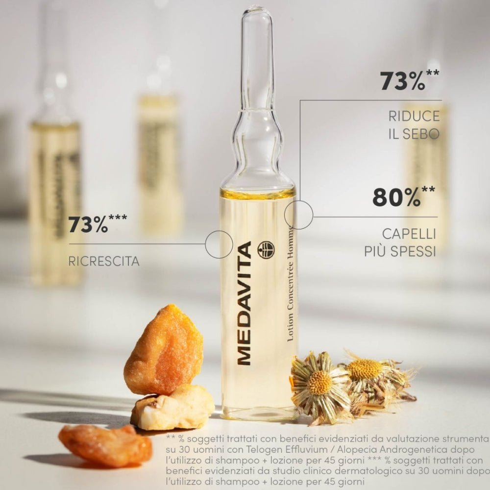 Medavita Lotion Concentree Homme Fiale