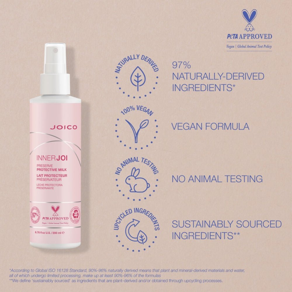 Joico InnerJoi Preserve Protective Milk termoprotettore capelli colorati - Planethair 