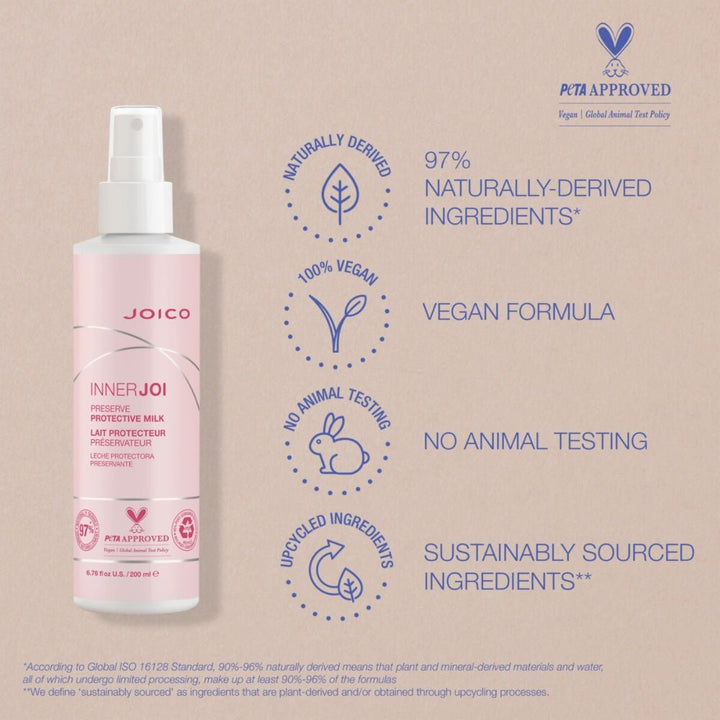 Joico InnerJoi Preserve Protective Milk termoprotettore capelli colorati - Planethair 