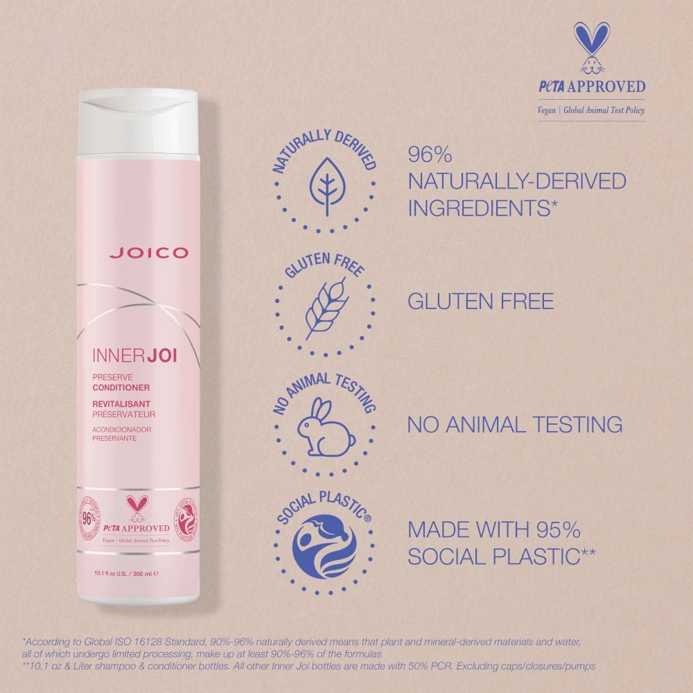 Joico InnerJoi Preserve Conditioner capelli colorati - Planethair 