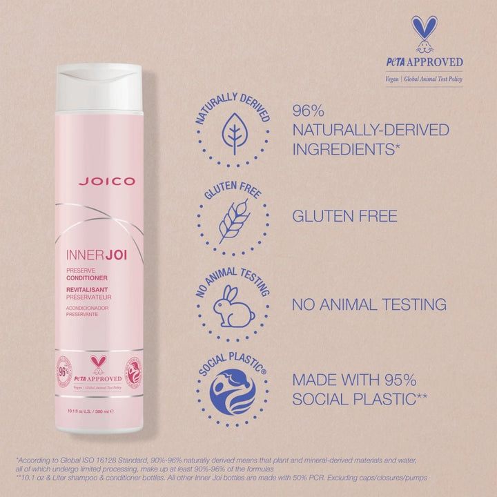 Joico InnerJoi Preserve Conditioner capelli colorati - Planethair 