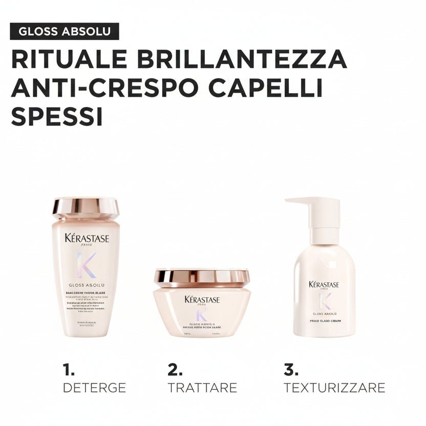 Routine di bellezza Kérastase Hydra-Glaze Kit Anticrespo